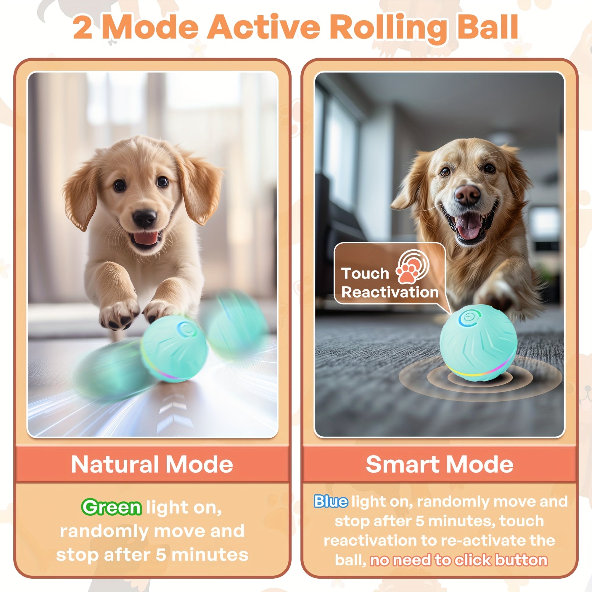PetGravity™ Smart Motion Interactive Dog Ball – USB Rechargeable