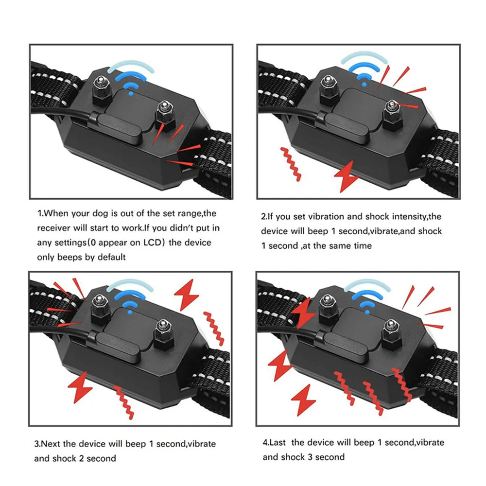 Wireless GPS Dog Fence | Smart Dog Training Collar