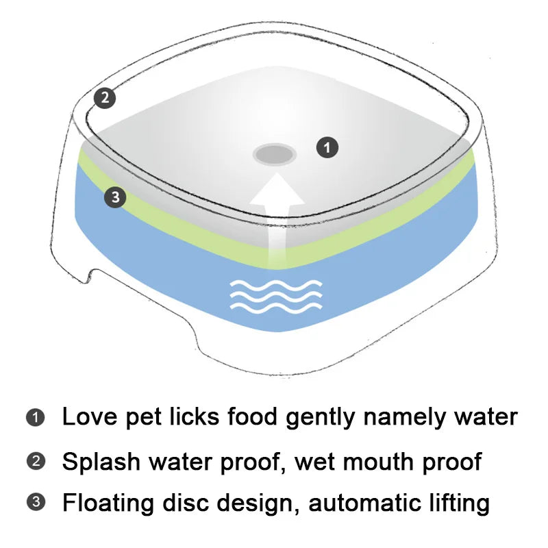 Anti-Spill Slow Drinking Pet Water Bowl – Floating Dog & Cat Water Bowl 1L
