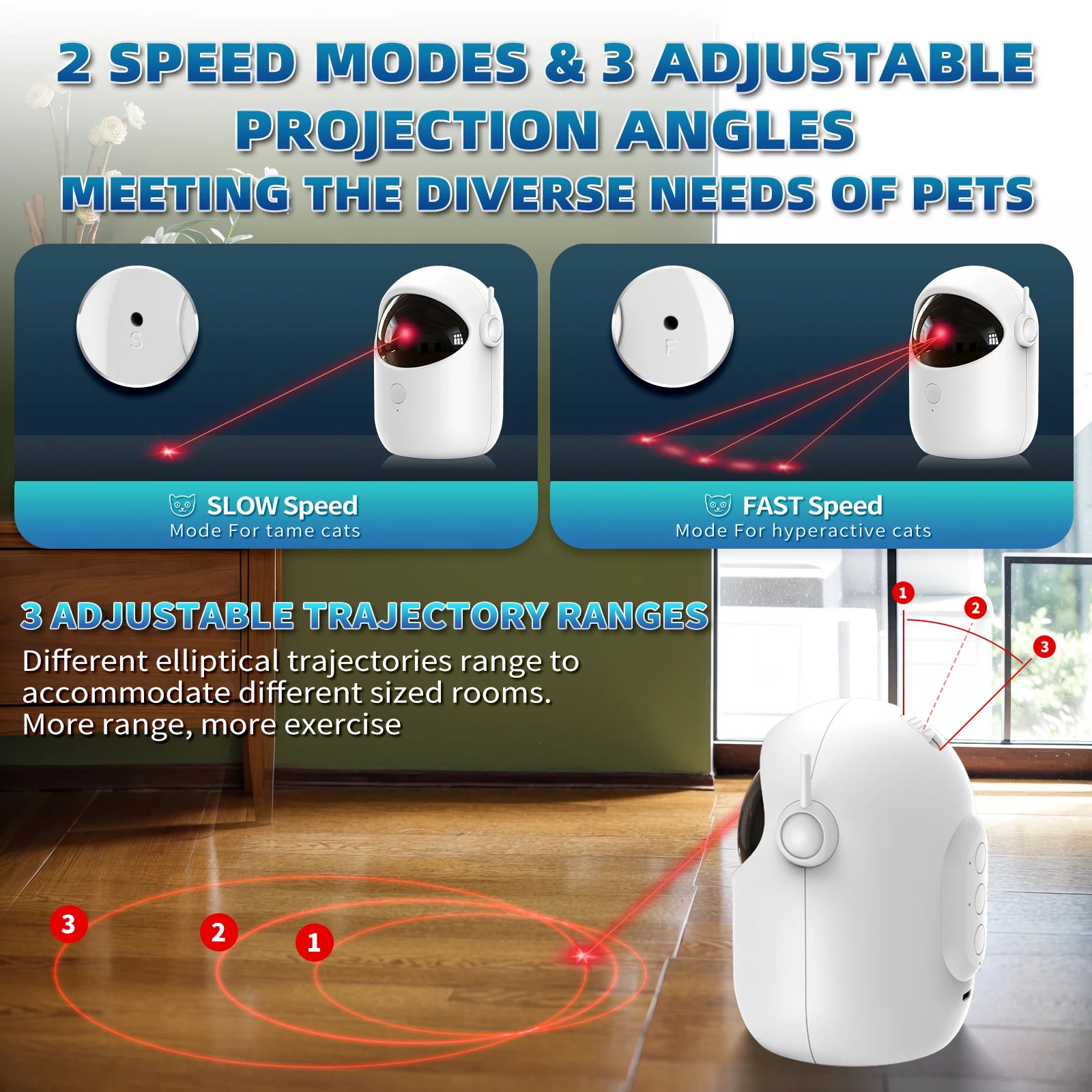 Automatic Laser Cat Toy UK | Rechargeable Interactive Pet Toy with Auto Rotation