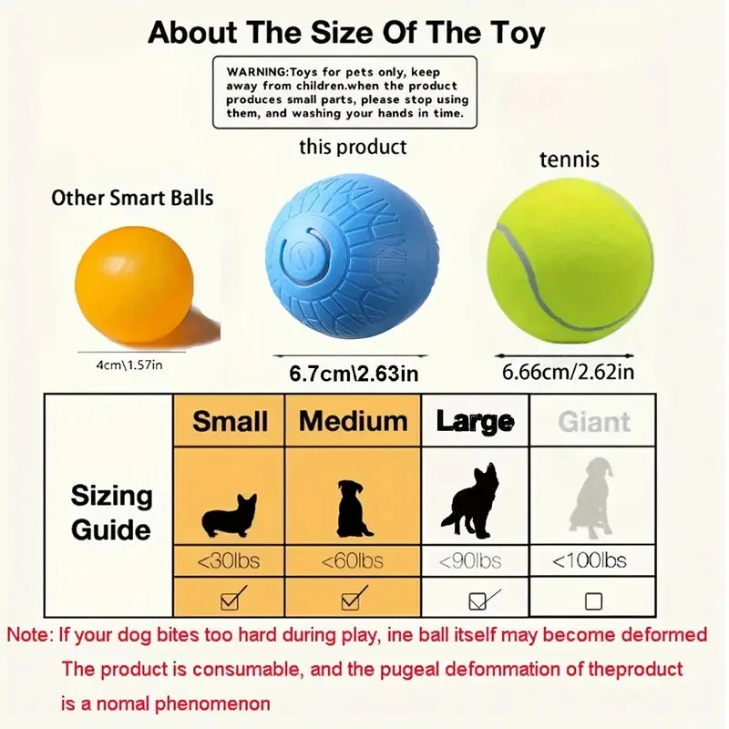 Automatic Dog Ball Toy | Interactive Moving Dog Toy UK