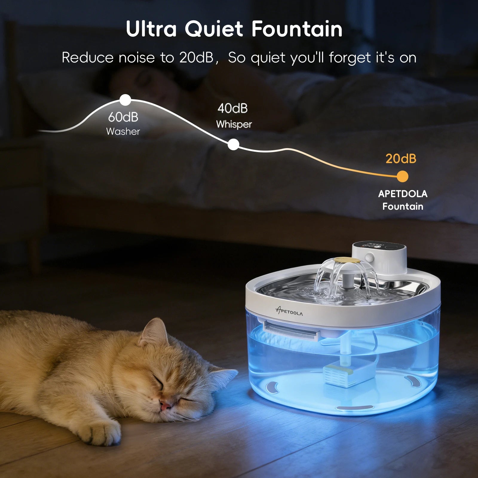Cordless Pet Water Fountain | Automatic Sensor Cat & Dog Water Dispenser