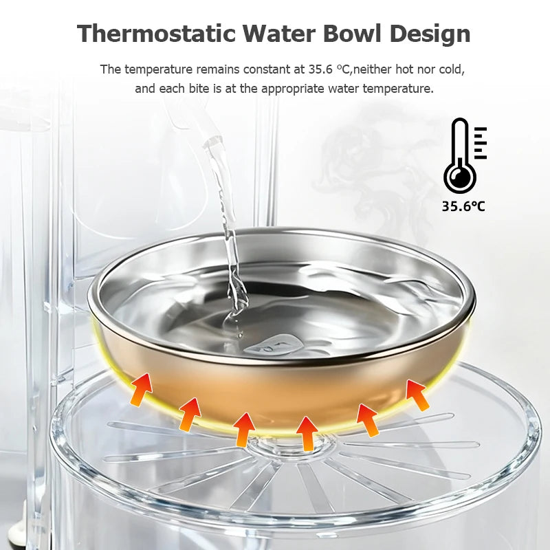 Heated Pet Water Fountain | Smart Stainless Steel Cat & Dog Water Dispenser