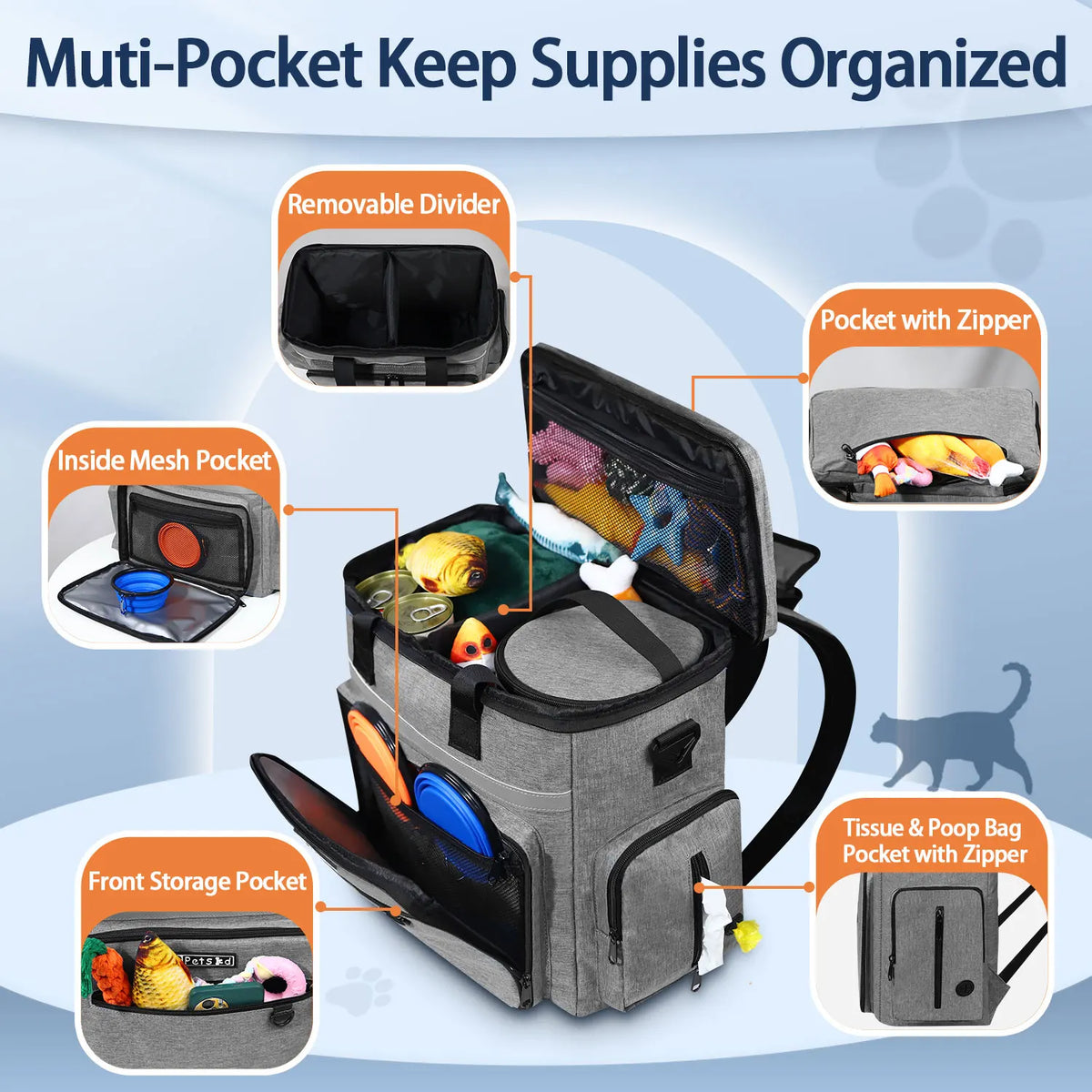 Dog Travel Bag – 27L Pet Travel Organiser with Bowls & Food Bags