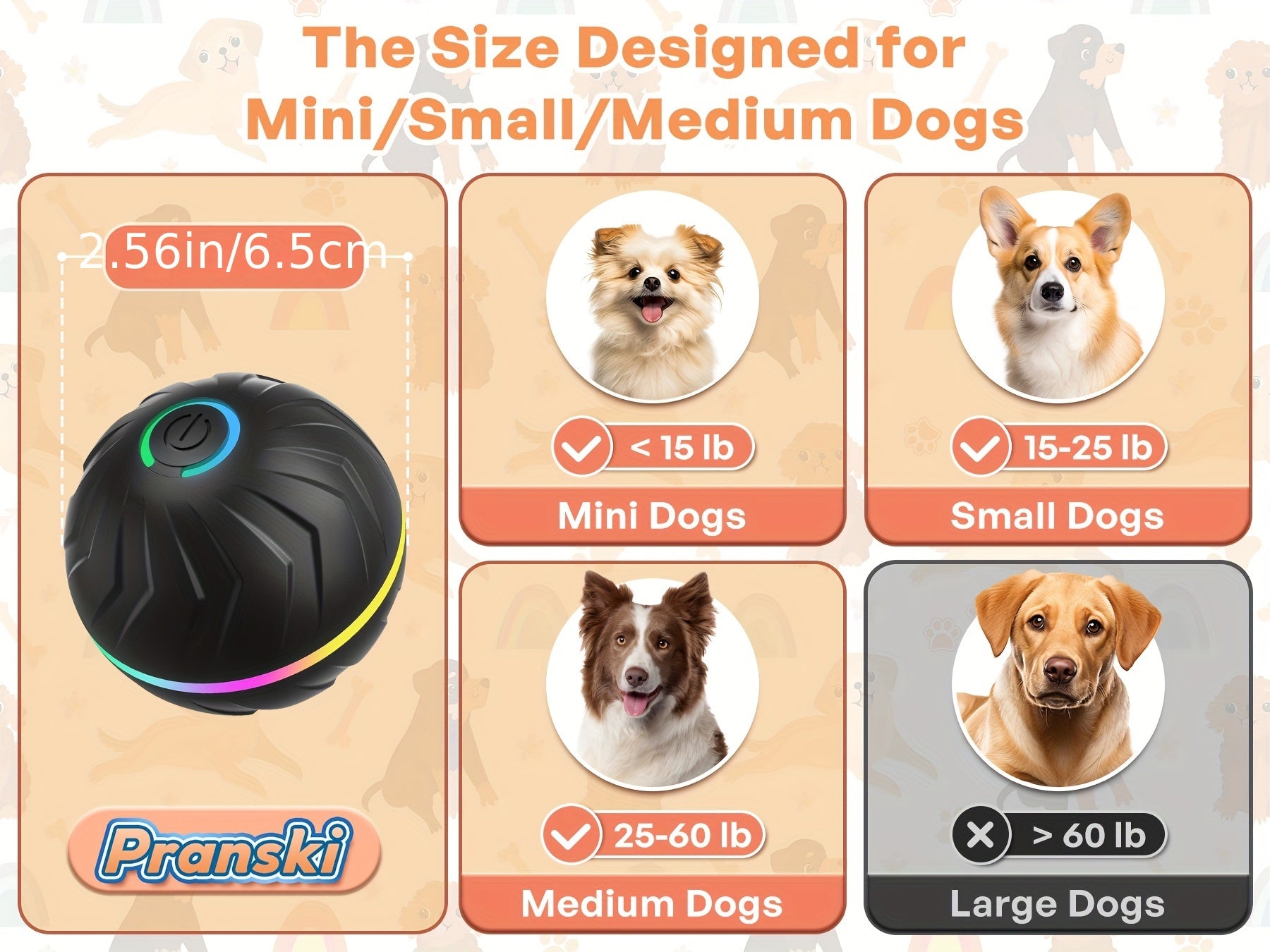 PetGravity™ Smart Motion Interactive Dog Ball – USB Rechargeable
