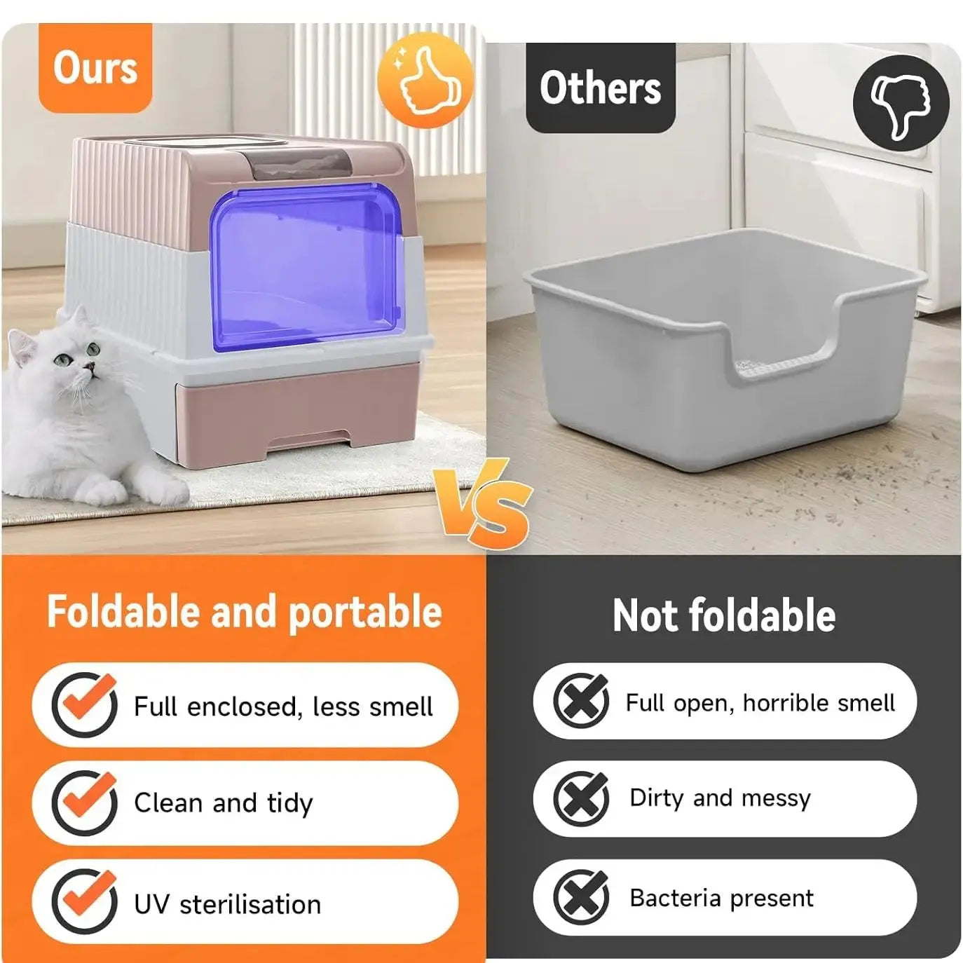 UV Sterilisation Cat Litter Box with Enclosed Design Odour Control Easy Clean Drawer Pink Grey