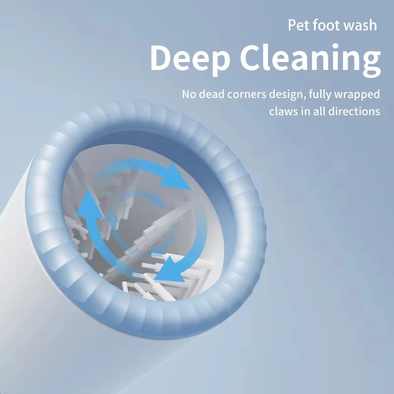 Electric Dog Paw Cleaner | Portable Automatic Paw Washer