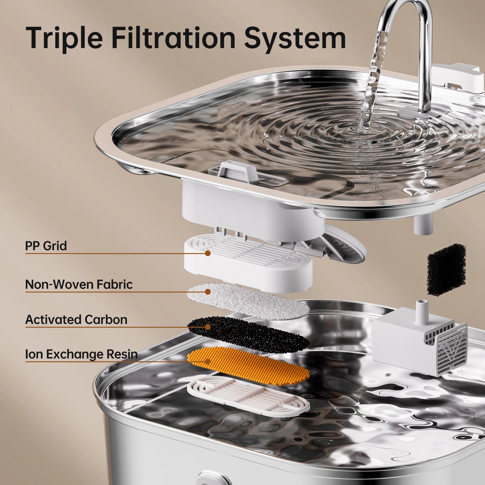 7L Dog Water Fountain Stainless Steel | Automatic Pet Drinking Fountain