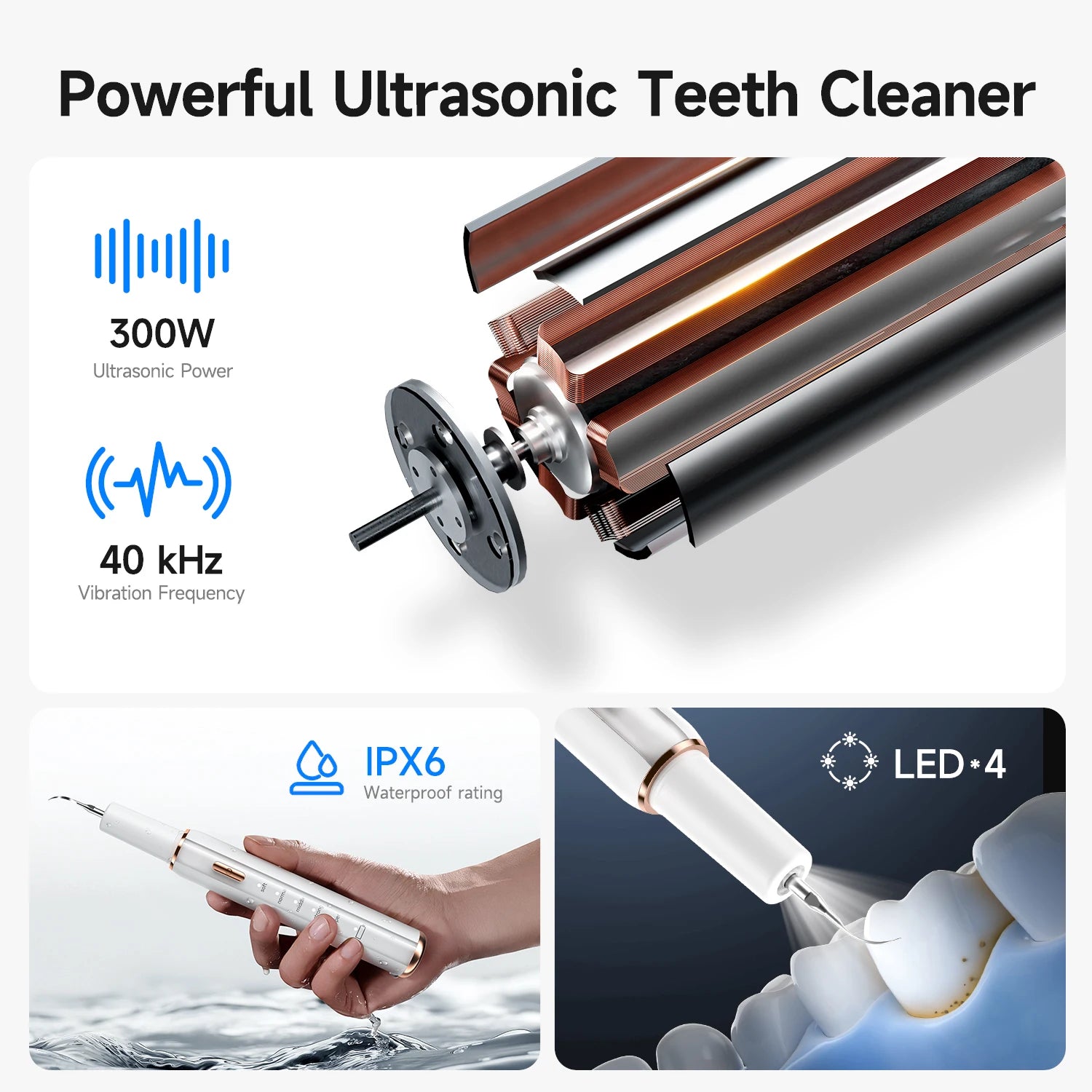 Ultrasonic Pet Dental Cleaner Pro | Dog & Cat Tartar Remover