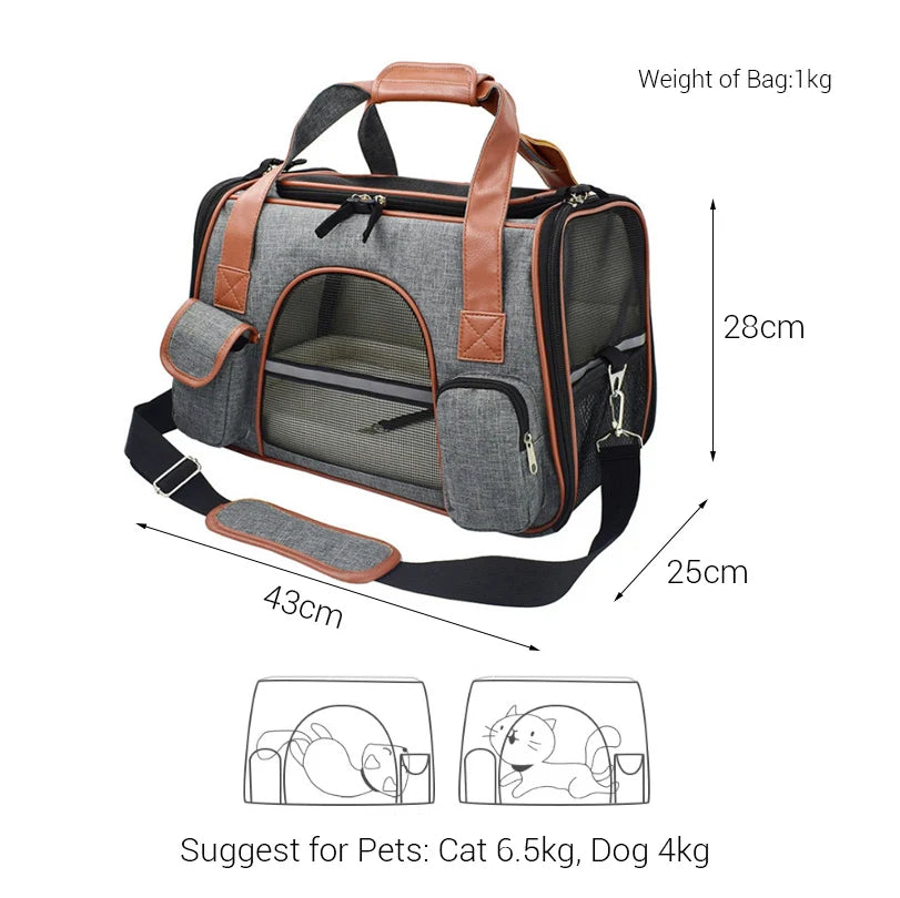 Dog and Cat Carrier Backpack Travel Car Seat Breathable Portable Airline Approved Design