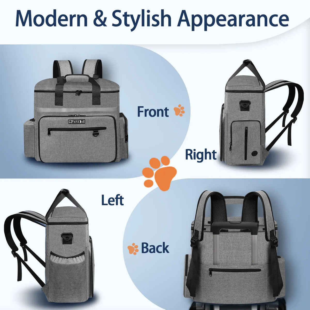 Dog Travel Bag – 27L Pet Travel Organiser with Bowls & Food Bags