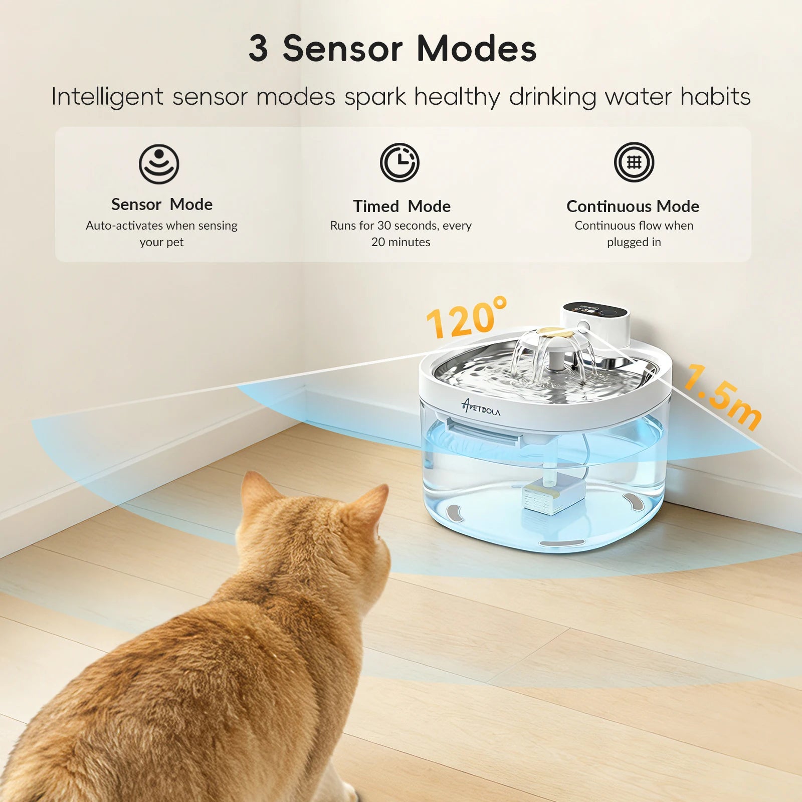 Cordless Pet Water Fountain | Automatic Sensor Cat & Dog Water Dispenser
