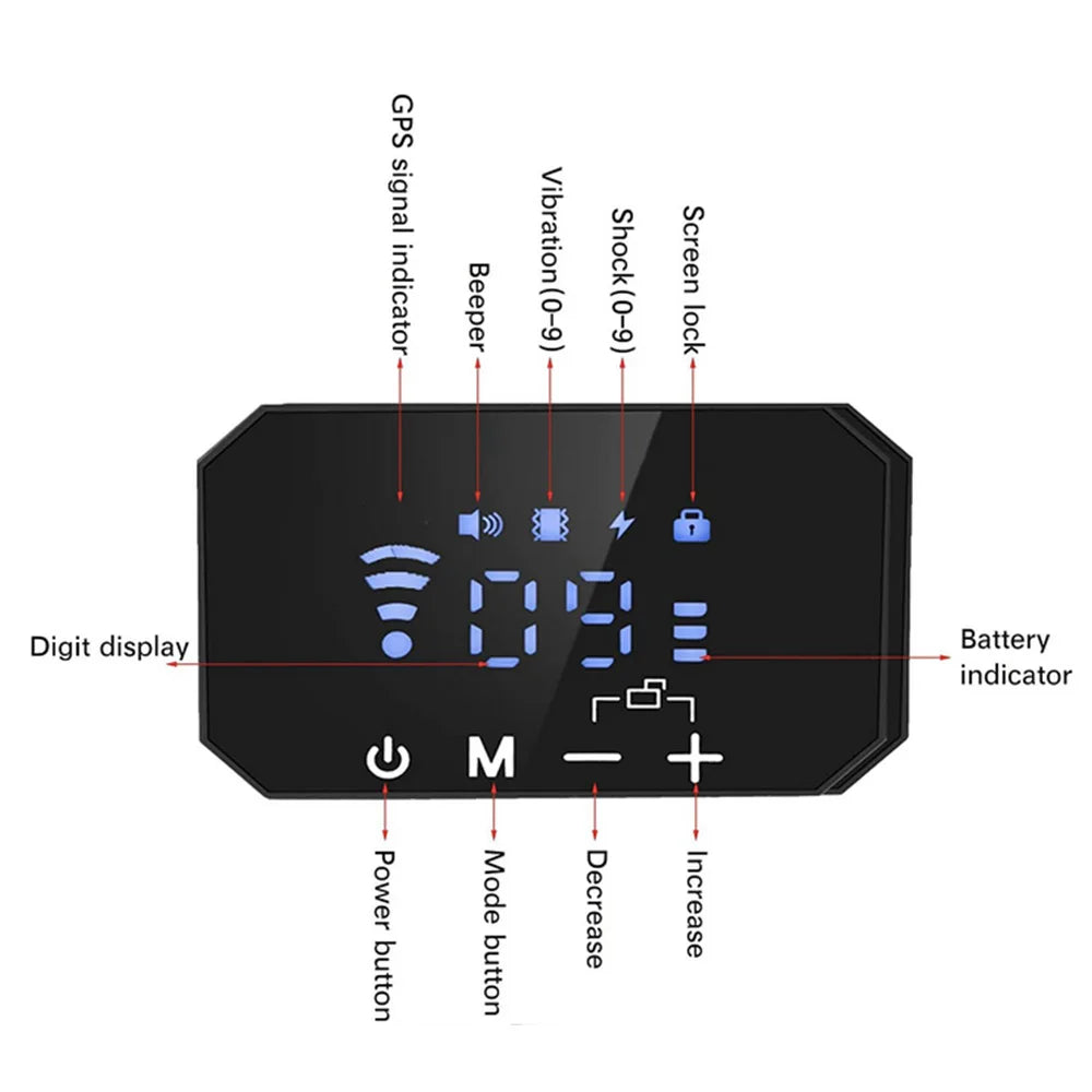 Wireless GPS Dog Fence | Smart Dog Training Collar
