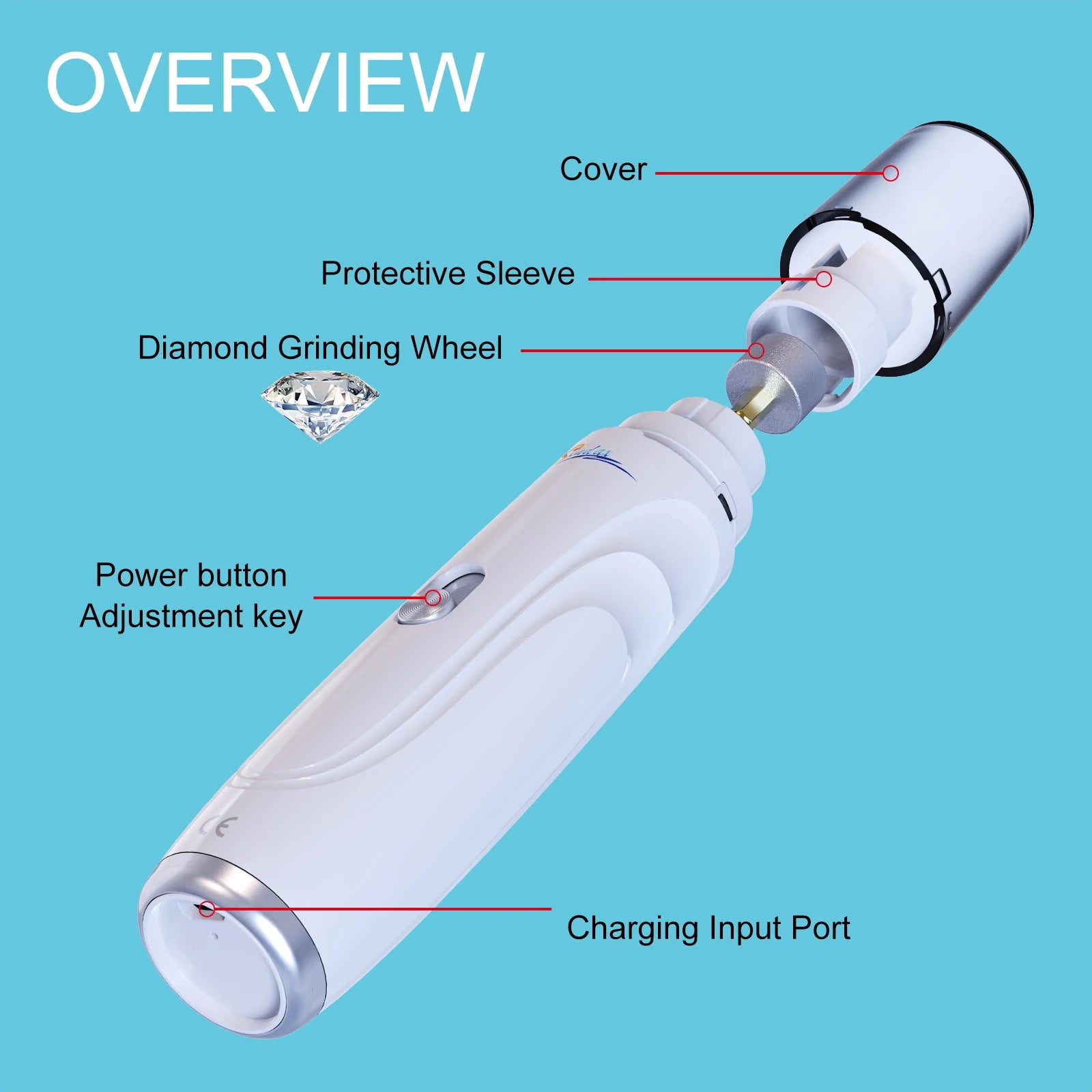 Dog Nail Grinder UK | Quiet USB Rechargeable Pet Nail Trimmer