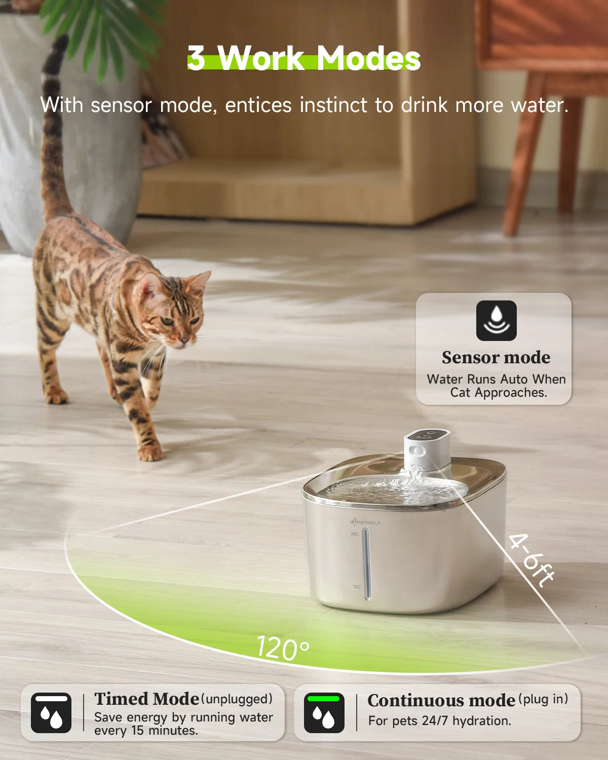 4L Cordless Pet Water Fountain  | Stainless Steel Smart Sensor Cat & Dog Fountain