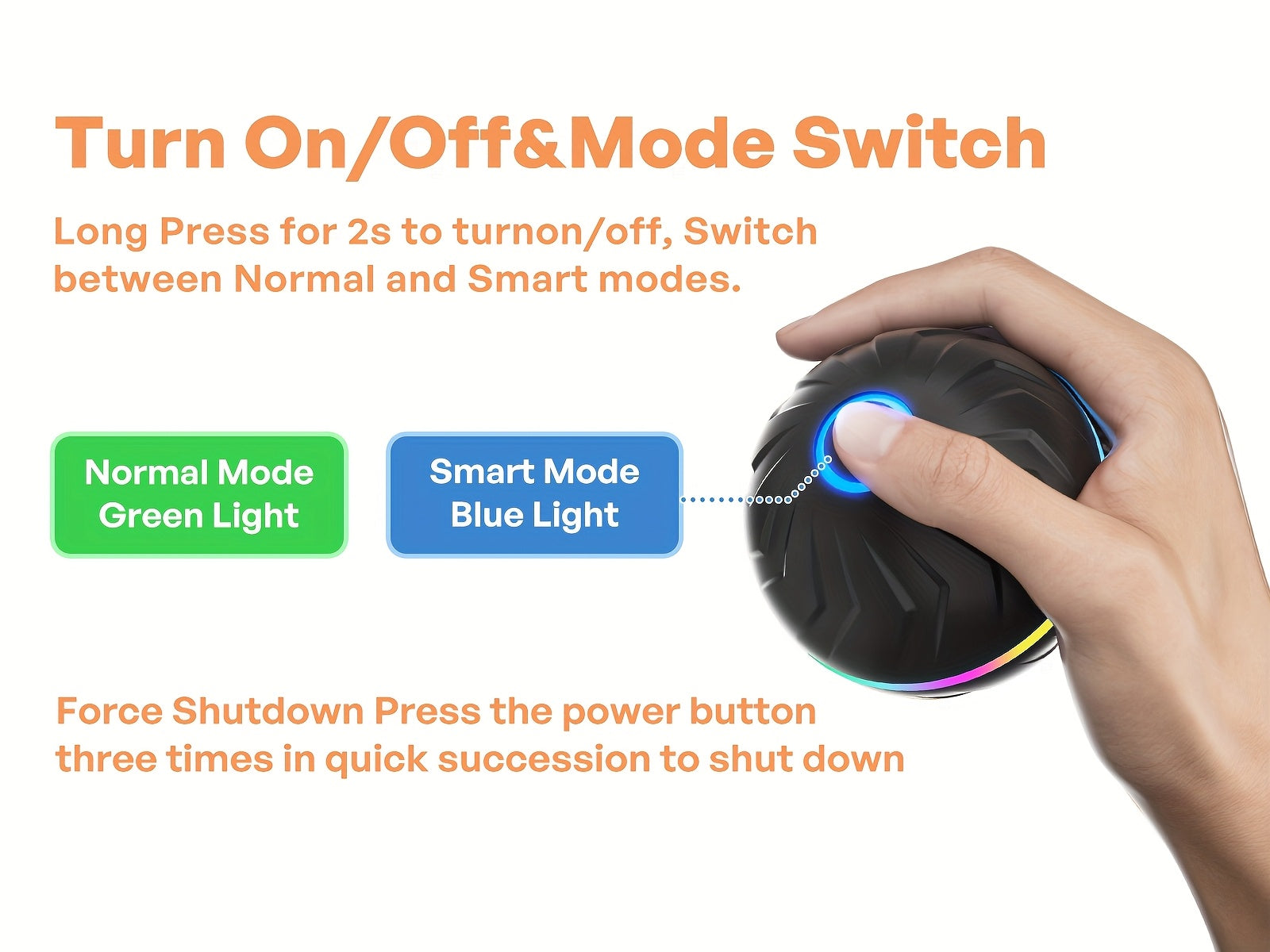 PetGravity™ Smart Motion Interactive Dog Ball – USB Rechargeable