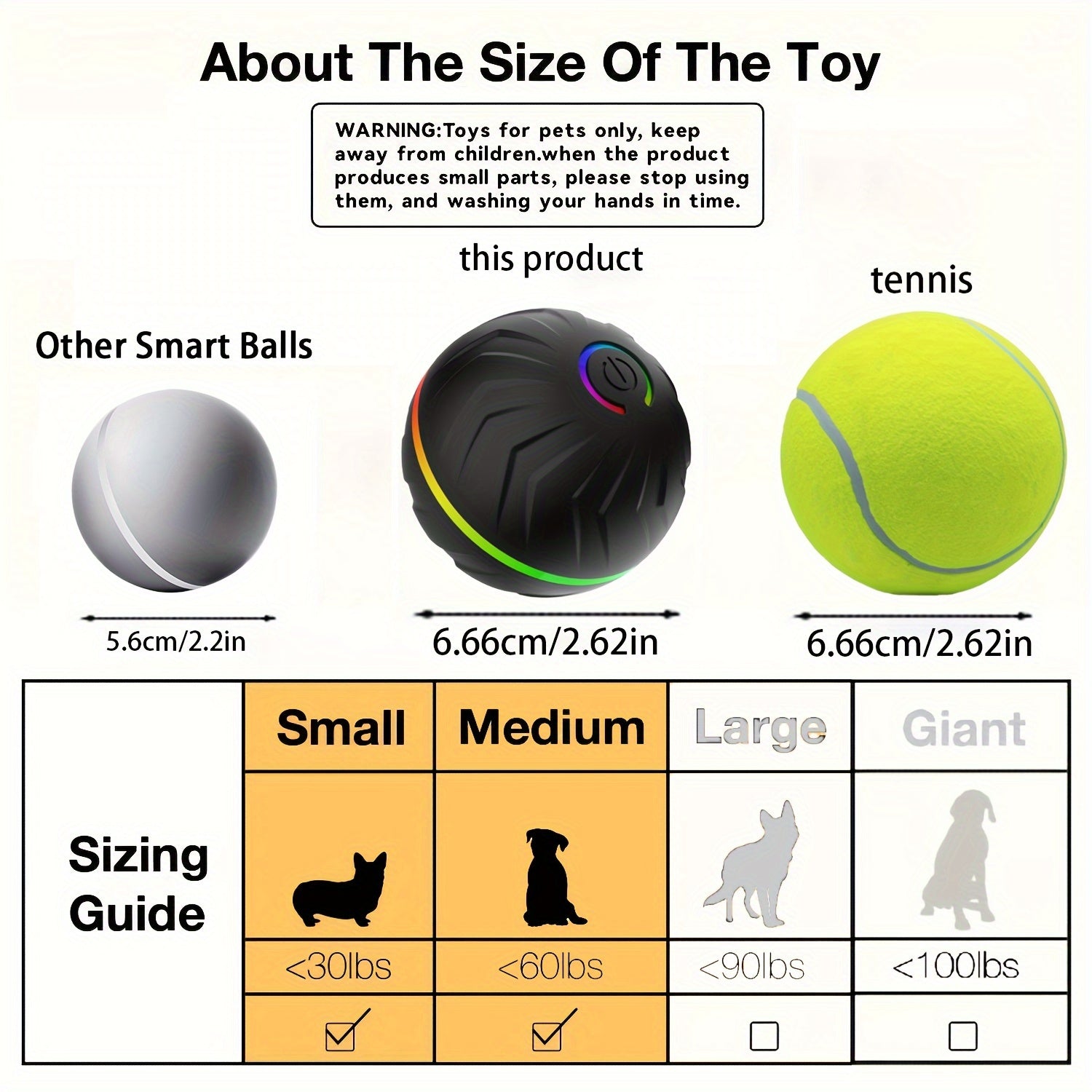 PetGravity™ Smart Motion Interactive Dog Ball – USB Rechargeable